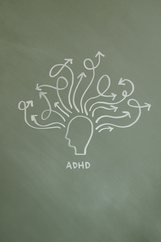 Do I have ADHD?